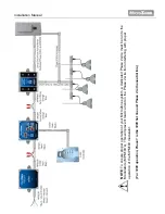 Предварительный просмотр 5 страницы herdstar MicroZone MC110A Installation & Operation Manual