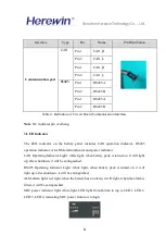 Предварительный просмотр 9 страницы Herewin HY48050 Product User Manual