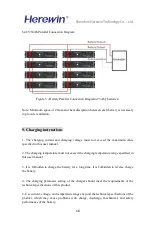 Предварительный просмотр 17 страницы Herewin HY48050 Product User Manual