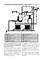 Preview for 32 page of hergom DERO Installation, Use And Maintenance Instructions