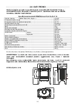 Preview for 105 page of hergom E-20 N Installation, Use And Maintenance Instructions