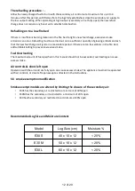 Предварительный просмотр 12 страницы hergom E-30 Series Installation, Use And Maintenance Instructions