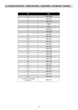 Preview for 46 page of hergom H-02/22 Instructions For Installation, Use And Maintenance Manual