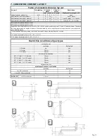 Предварительный просмотр 12 страницы hergom Harmony 25 Operating And Installation Instruction