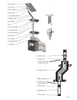 Preview for 15 page of hergom Harmony 25 Operating And Installation Instruction