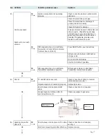 Preview for 17 page of hergom Harmony 25 Operating And Installation Instruction