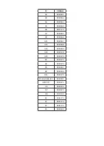 Preview for 59 page of hergom SERE 100 2C Installation, Use And Maintenance Instructions