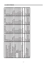 Preview for 15 page of hergom STILKAMIN S-460 Installation, Use And Maintenance Instructions