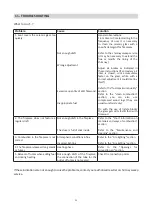 Preview for 23 page of hergom STILKAMIN S-460 Installation, Use And Maintenance Instructions