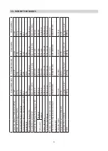 Preview for 35 page of hergom STILKAMIN S-460 Installation, Use And Maintenance Instructions