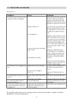 Preview for 43 page of hergom STILKAMIN S-460 Installation, Use And Maintenance Instructions