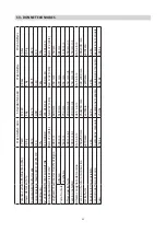 Preview for 45 page of hergom STILKAMIN S-460 Installation, Use And Maintenance Instructions