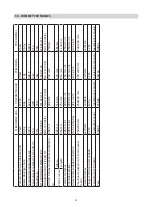 Preview for 55 page of hergom STILKAMIN S-460 Installation, Use And Maintenance Instructions