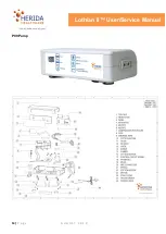 Preview for 14 page of Herida Healthcare HH/P09 User & Full Service Manual