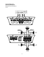 Предварительный просмотр 15 страницы Heritage HTG157 User Manual