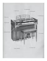 Предварительный просмотр 4 страницы Heritage Lowrey Organ Owner'S Manual