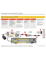 Preview for 2 page of Heritage QSEE QT SERIES Quick Start Manual