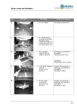 Preview for 17 page of Herkules Hebetechnik GmbH HLS 1200-11 Operating Manual And Test Record