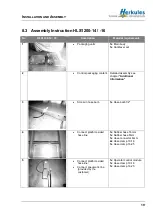 Preview for 19 page of Herkules Hebetechnik GmbH HLS 1200-11 Operating Manual And Test Record