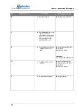 Preview for 20 page of Herkules Hebetechnik GmbH HLS 1200-11 Operating Manual And Test Record