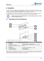 Preview for 23 page of Herkules Hebetechnik GmbH HLS 1200-11 Operating Manual And Test Record