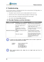 Preview for 28 page of Herkules Hebetechnik GmbH HLS 1200-11 Operating Manual And Test Record