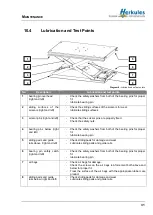 Preview for 31 page of Herkules Hebetechnik GmbH HLS 1200-11 Operating Manual And Test Record