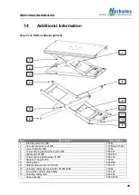 Preview for 35 page of Herkules Hebetechnik GmbH HLS 1200-11 Operating Manual And Test Record