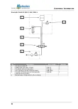 Preview for 38 page of Herkules Hebetechnik GmbH HLS 1200-11 Operating Manual And Test Record