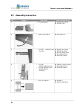 Preview for 18 page of Herkules Hebetechnik GmbH HLS 1200-13 Operating Manual And Test Record