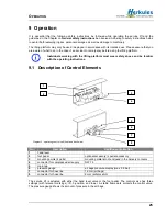 Preview for 25 page of Herkules Hebetechnik GmbH K1200-HLS-61 Operating Manual And Test Record