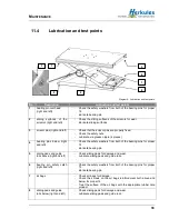 Preview for 33 page of Herkules Hebetechnik GmbH K1200-HLS-61 Operating Manual And Test Record