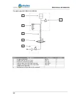 Preview for 40 page of Herkules Hebetechnik GmbH K1200-HLS-61 Operating Manual And Test Record