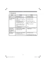 Предварительный просмотр 16 страницы HERKULES 15.749.91 Original Operating Instructions