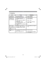 Предварительный просмотр 206 страницы HERKULES 15.749.91 Original Operating Instructions