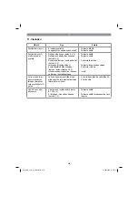 Предварительный просмотр 249 страницы HERKULES 15.749.91 Original Operating Instructions