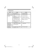 Предварительный просмотр 13 страницы HERKULES 15.752.21 Original Operating Instructions