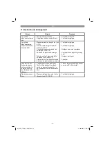 Предварительный просмотр 33 страницы HERKULES 15.752.21 Original Operating Instructions