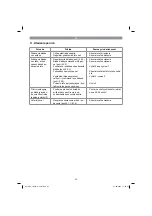 Предварительный просмотр 93 страницы HERKULES 15.752.21 Original Operating Instructions