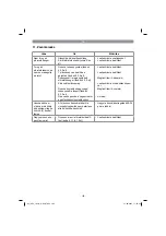 Предварительный просмотр 103 страницы HERKULES 15.752.21 Original Operating Instructions