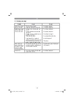 Предварительный просмотр 152 страницы HERKULES 15.752.21 Original Operating Instructions