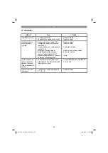 Предварительный просмотр 221 страницы HERKULES 15.752.21 Original Operating Instructions