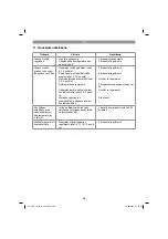 Предварительный просмотр 240 страницы HERKULES 15.752.21 Original Operating Instructions