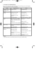 Preview for 8 page of HERKULES 20.225.28 Original Operating Instructions