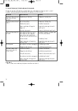 Preview for 18 page of HERKULES 20.225.28 Original Operating Instructions