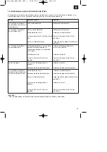 Preview for 23 page of HERKULES 20.225.28 Original Operating Instructions