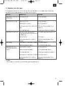 Preview for 31 page of HERKULES 20.225.28 Original Operating Instructions