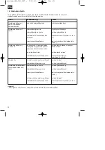 Preview for 36 page of HERKULES 20.225.28 Original Operating Instructions