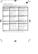 Preview for 41 page of HERKULES 20.225.28 Original Operating Instructions