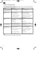 Preview for 46 page of HERKULES 20.225.28 Original Operating Instructions